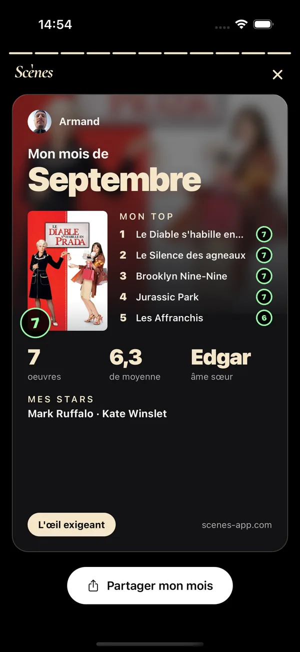 Scènes&nbsp;: récap du mois