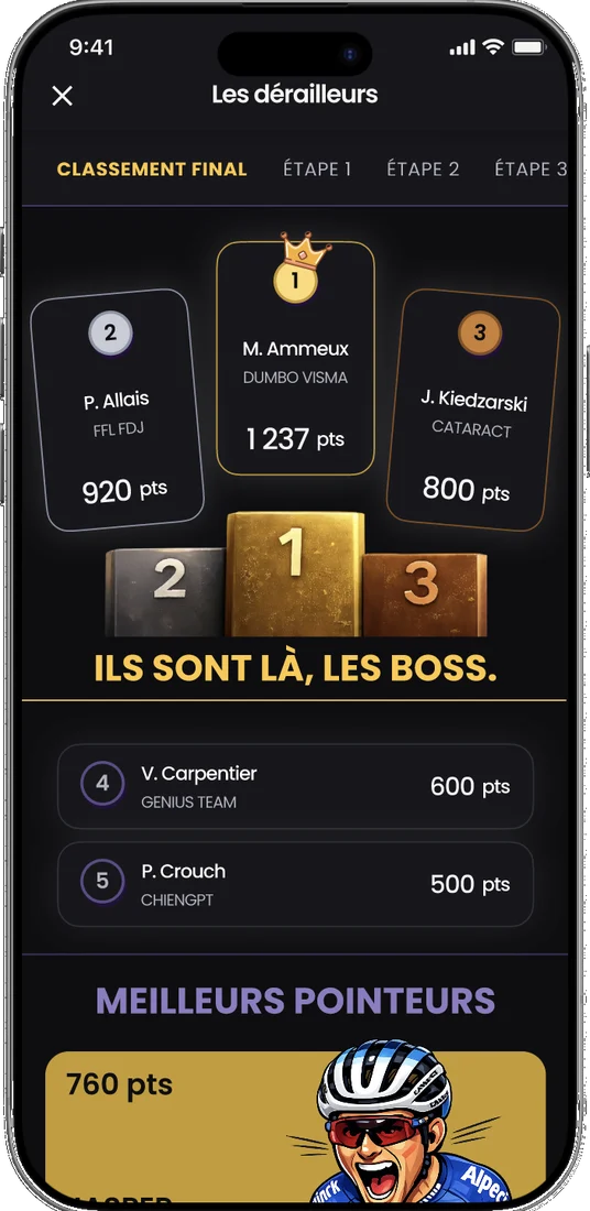 TDLG&nbsp;: classement final